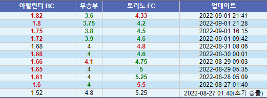 a14834ab063ab3589b34344d565cc2fd4035f4eb083c261d1e620745286e539b1c6bea733e8c4c28781bbb64a5688a1c5e0eaa40dfc666e8b097d6027c1eda47