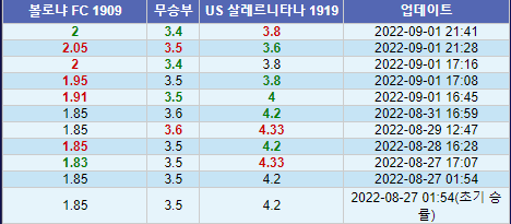 a66e0cad242eb3459eff5a5ed25dcfc10d80b3a1761953a5b59b686a35f6cbb7746bd24b9d2b58c70210d17bf82786f2224aad