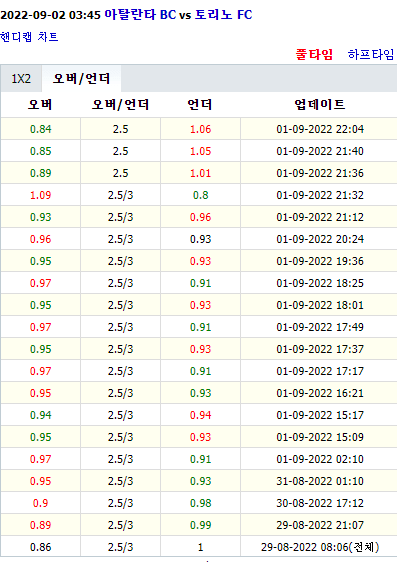 a14834ab063ab3588e323555565cc2fdf59764944126f979742b24b9cff9ba83c021790512d1aa3af74fa720edd61b8625120b1f17f4fbb5ed082dd1006df0701b1c