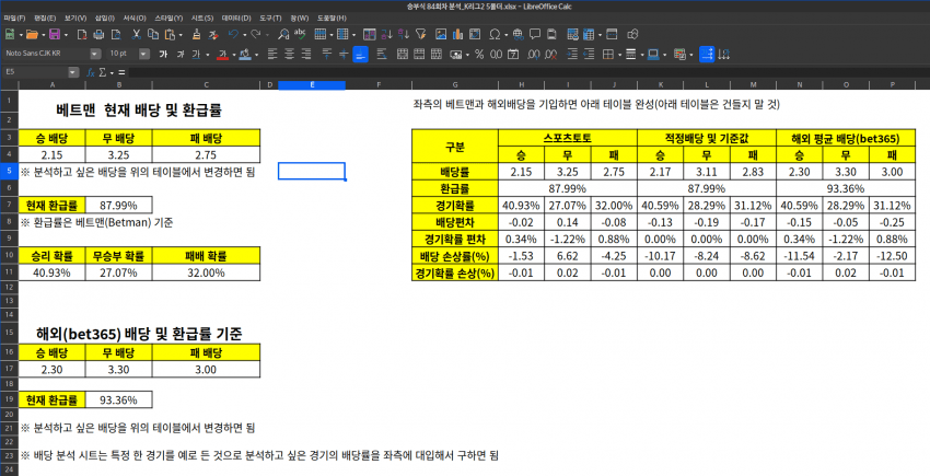 a15714ab041eb360be3335625a91766d9bfcaa1cfde5b6e13d6e552eb15d57a603f16d8cc24da1fb866897ae2b8e4e2b8b