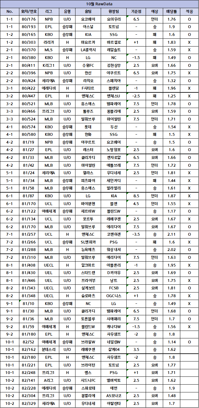 20b49436f7dd2ca964bad5a15b83746f89e5e4938b6451408d6c6edb7e5594c2c6a329496758bb4bada79e9c6219ae58