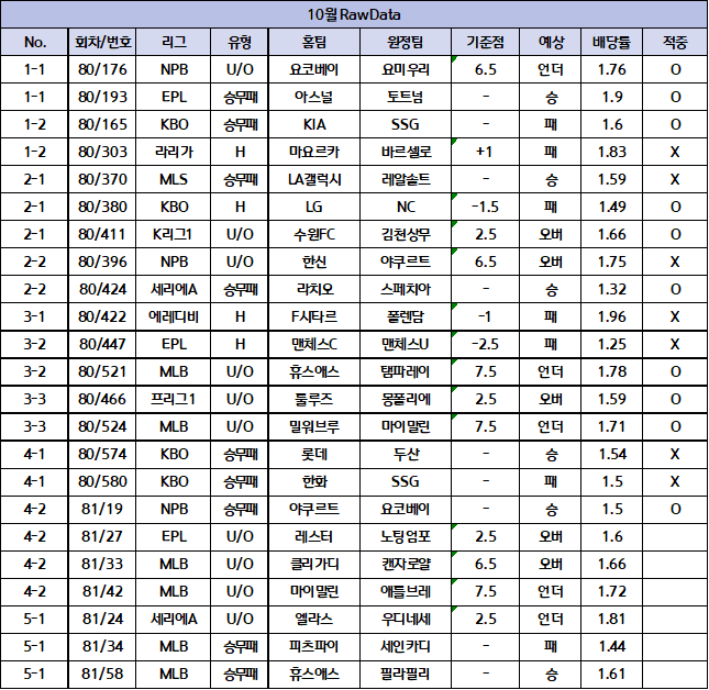 20b49436f7dd2ca964bad5a15b83746f89e5e49386645048896d6fda7e5594c3912399df55b8aec4349f888e95c1da