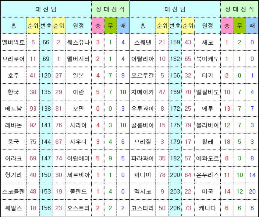 7fe98275b6816bf53dec82e142856a2dab982c5472c1803560c66148bc