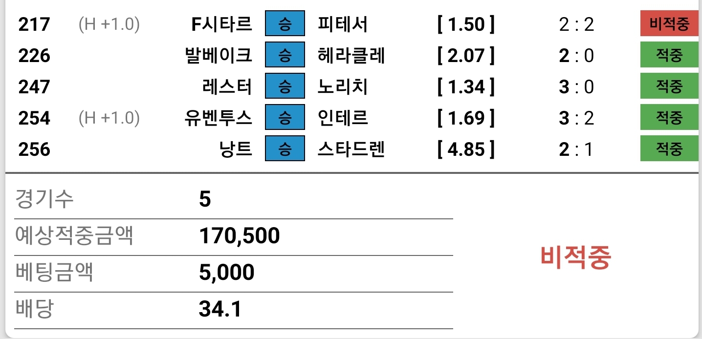 1ebec223e0dc2bae61abe9e74683766d1c1666bef70f08532bd3e24a4c7156d88b0091772c2555e4df70