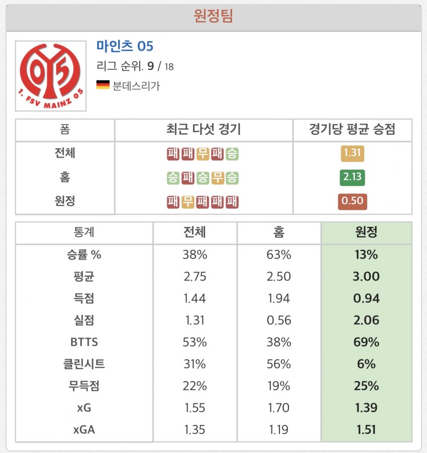 0eedf174b782618523ec83e3359c7069639220aa6948dc59e46c8ec285e5736a49e0dc3a45b70a464f0f65f19da7a5fadeff0760c3