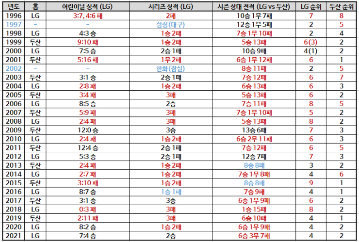 06bcdb27eae639aa6580e5bb17c13735994a49998c1ca594e408d17e9542c5afd0a13537a065b95d5e0a733a6911159fb0c2