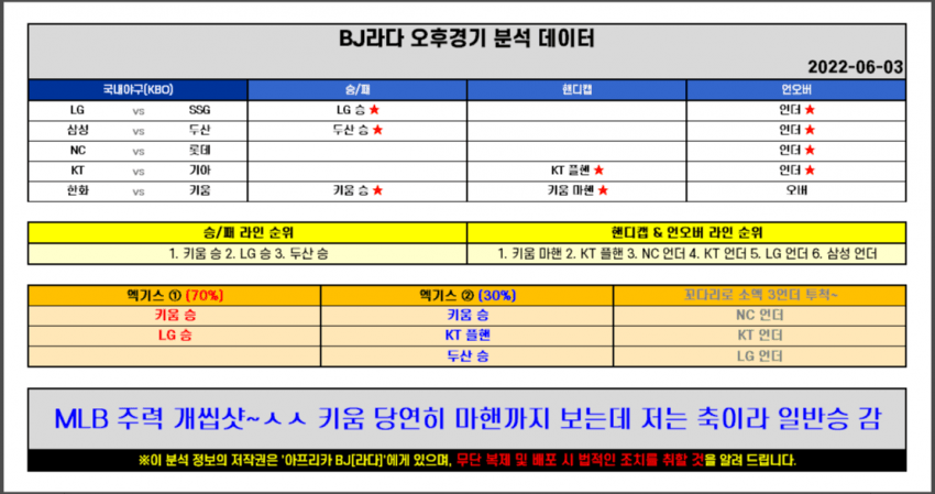 a14514ab1e36b274b3350e6558c12a3afd77eb09b2ed77726ee8cf