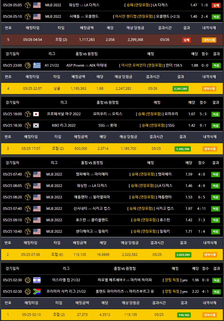 7ee98077bc821bf5239cf0ec429c701cd5c750c05dfb2d14d1259754ba710fc60940565fca29c3d965db25c0a15690b2e6d6c4