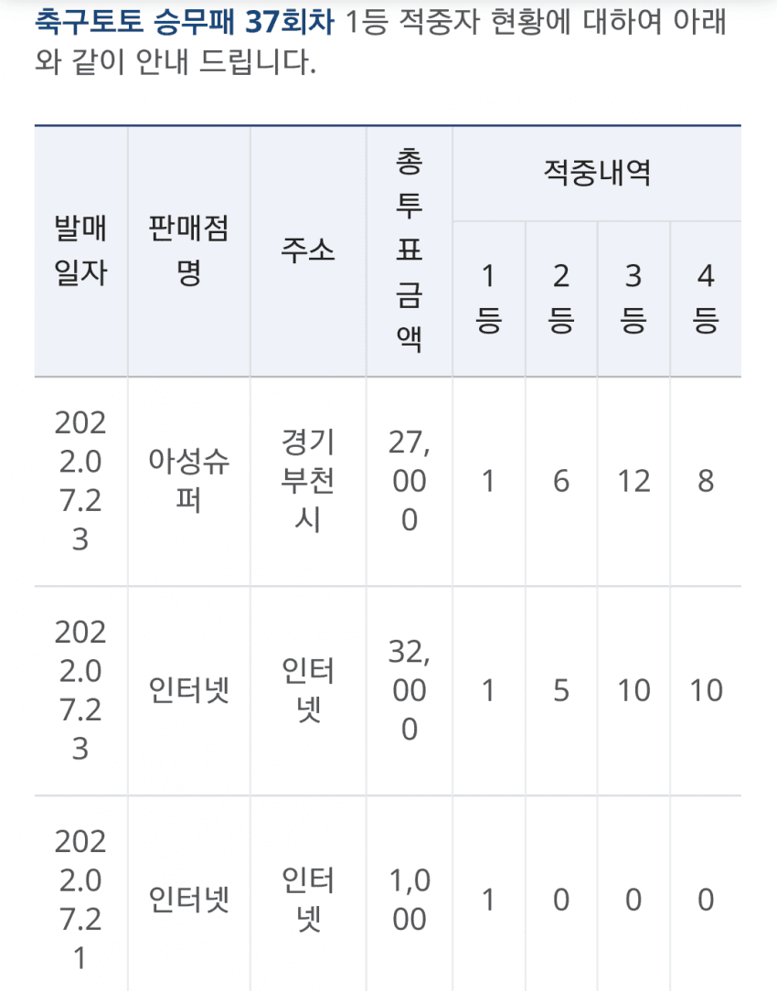 1ebec223e0dc2bae61abe9e74683767026be268e2b3dd6cf191edb099df2201ab732cde96ffcdaceb541cf9241dbe4e2