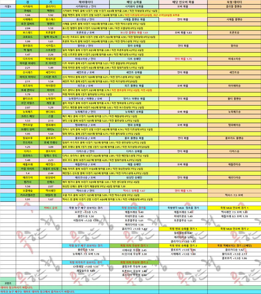 2cbbc223e0d139b278ee80e04e84736519875d9e008b5f19fb1b6ec033338c2e952730c1e990