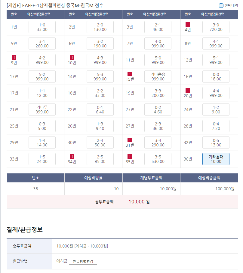 7fed8274a8826feb3cef96e441847268aa49807e0805f1b2483a778fa2d5ceae