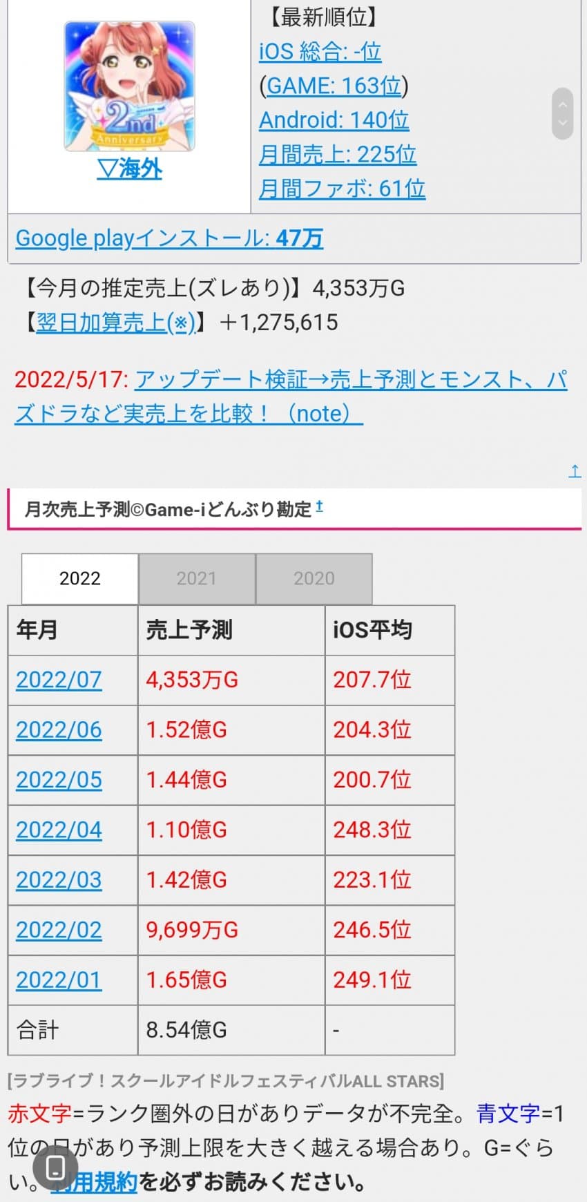 1ebec223e0dc2bae61abe9e74683766d1e1665bef70a09502ddb93735d7b65f32fb755d6a53dab41e41dd4a6cbc3ac4253c977349c6427423e78