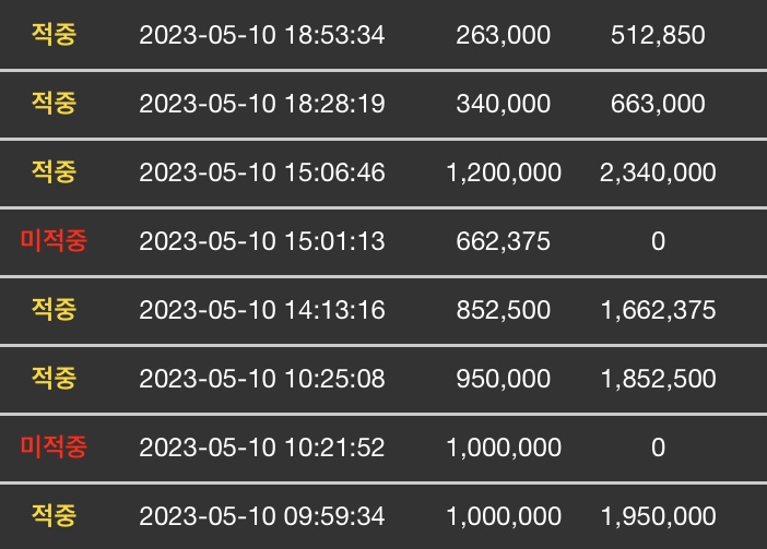 75ebf570c780618223e88e904f9c701fb913527c77e8465266025ea0044f536a599be4434090938c1603fadc7b2575588964336a