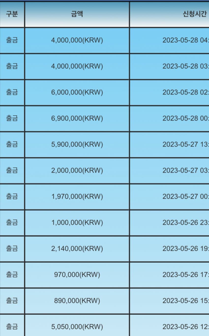 0c998105c6f66bff23e883e7409c701e9cf24dd2183d5fde148fe714323d4d9dbccf2a2eaf53c1b666d2360d9b808e6e0e6f88f9