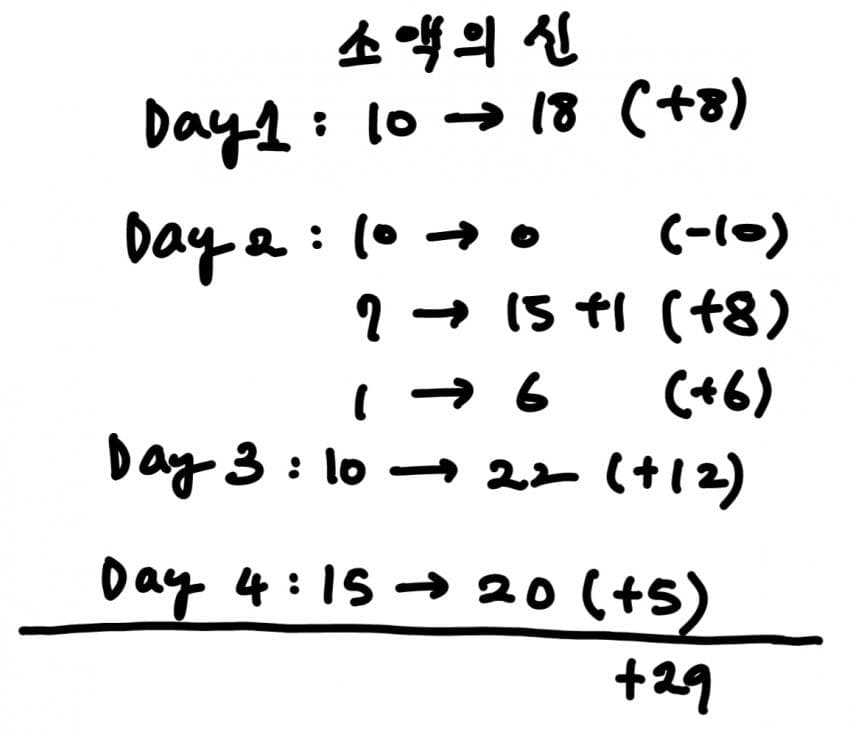 7fed8275b58168f551ef8ee441857773c977b0a9de0bbc0c741a221bec95b8