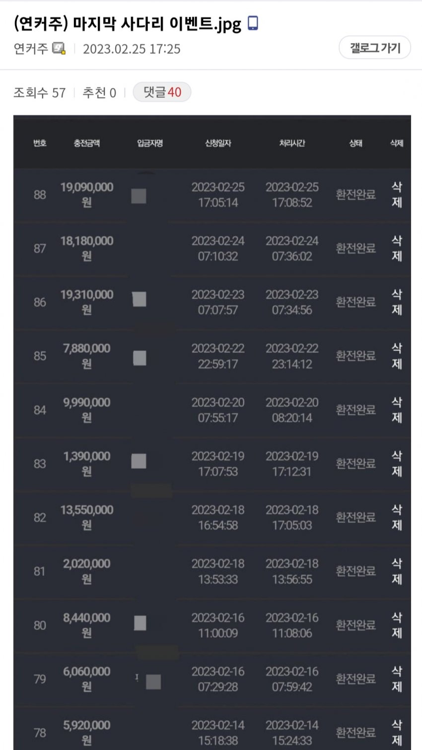 1ebec223e0dc2bae61abe9e74683776d34570213f91b9c8d1a25da209b3e6db72bb50e822fead3dd516bf0127b66ee3c