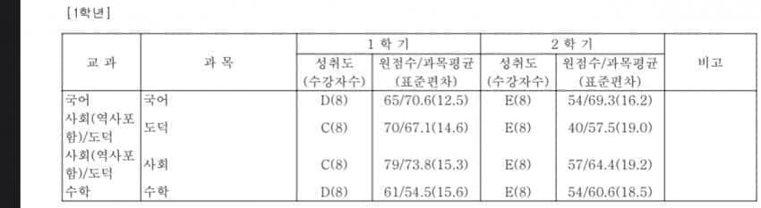 0bec8402b2801a8423e68ee2419c70645075ad76d5670652feff7663c4f680c05051e89d99da405b4c9afb236d719c0be20d43