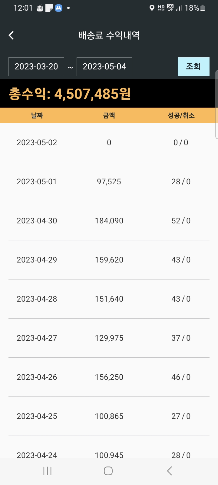 1ebec223e0dc2bae61abe9e74683777085ca01a299b3039f8520e0451d9c049c9029079dd93e88f3ea5fb8d0