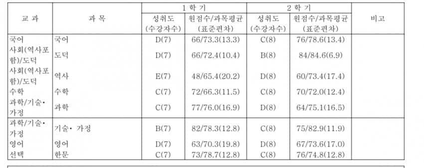 7fe88207c3f41a8723ed8090469c7019a6774106b85d68d702d35c299b259db63b08563762ed1da844f1a3216c7a5099a0de7c