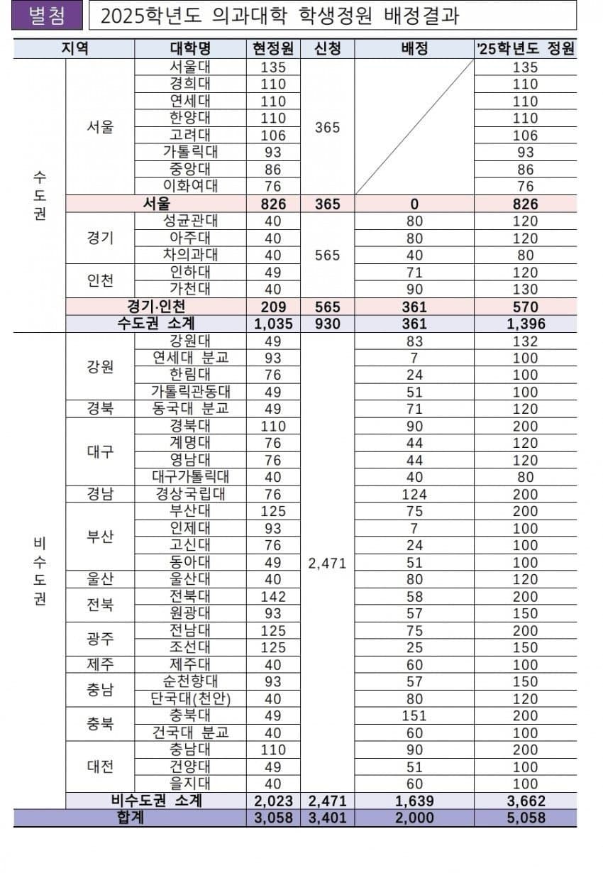 7deff672b5f019f0239af3974f9c70190ec12ac88cd0e77f89a269c187b6074c24bcb1afd2245ad5c69de0a98babbefab692febd