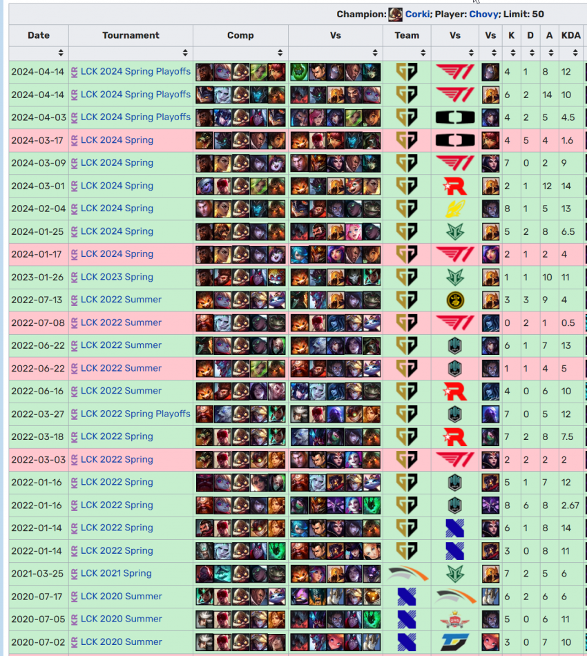 7fed8272a8826deb3ee796e44eee716dfcb539c4f8c14e68ee119b447c6953286e2d17fd71ae4fa1c5c8c4b93703919dc54a0c0f38f9a07da2a7e360dfcd4dcf96b4cef681e24b1217c74986b4ec8101234dcf4d2f0fb99ad06ab908f2949f88475094c7d1fe5d466cafd9aa6e1108188b581935b7