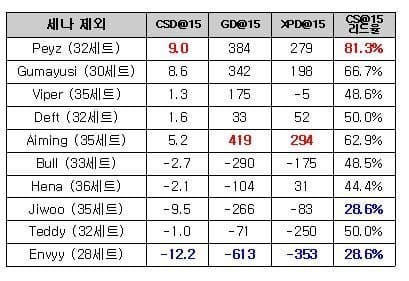 7be4827fb58a6df138e9e9e4428277641d7524dd5092be1ab636dec2afb06bc7eb3c9f9b1e244ebef1e6914a54dd44e6855c62b92781c7294b17d21f29096a3489c3fb