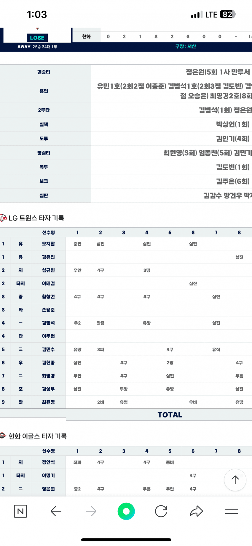 0b9ef203b6f76f8723e6f7e2439c706ee8f63e5f4788c62f24641decef393e9a2e7efb43fb05d96dbb97e8cc8dc84cac32eb74e8