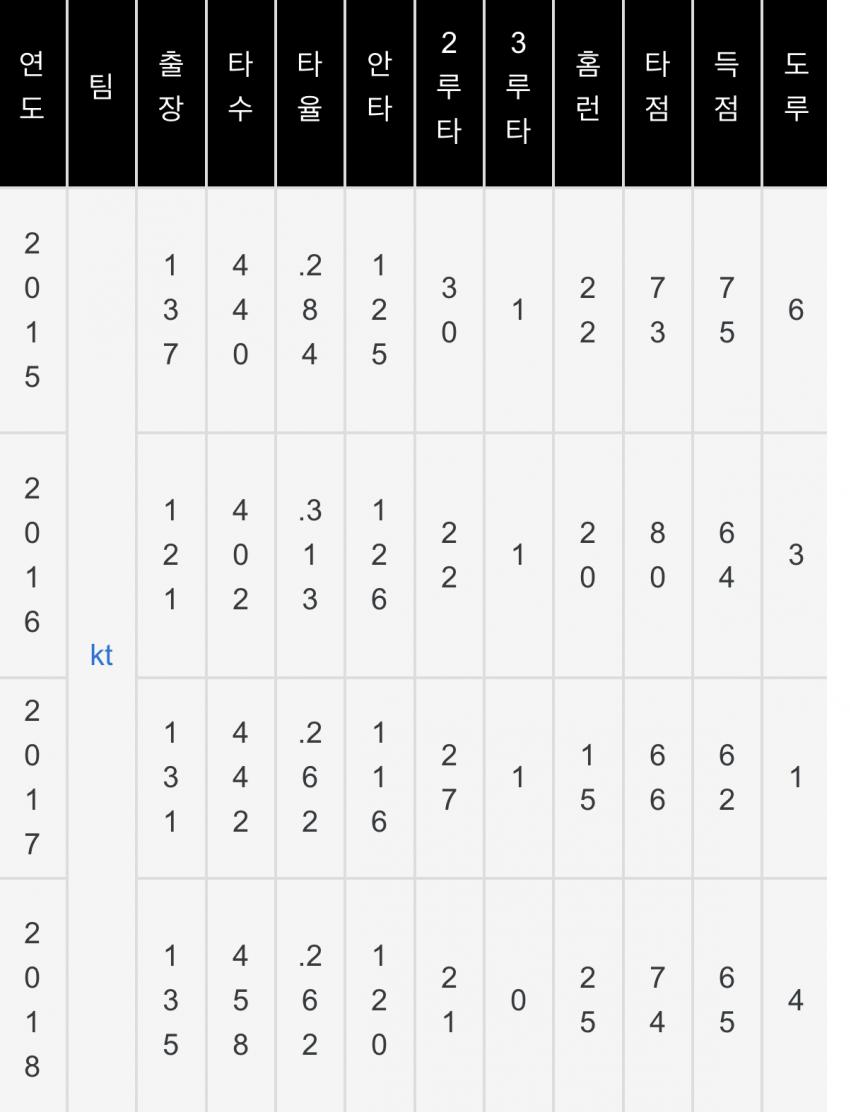 viewimage.php?id=21bac431ecdc2b9960bac1&no=24b0d769e1d32ca73ced86fa11d02831e41c69f3746fbcbfa1c0f37f996b5c2174eba15b05cc2447b9d40f5a9953bc8c6c09227479f3db610a2053ac82a62be88ab7d8ee3f887830485a73a5b047ba762a556d658d139688cab3cf61607e2ca33c9b6b940ab578a78c8255