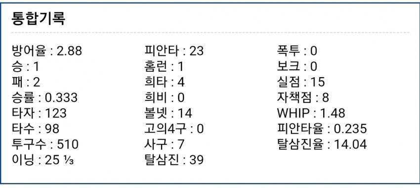 viewimage.php?id=21bac431ecdc2b9960bac1&no=24b0d769e1d32ca73ced87fa11d028316059171f52f1b44ff514cd48df78c91fc1addd07ed57dc614e7273f96691c7d2f490141b4bbfd58f7e6cc001069000c911d8fecfeaeebb5a6a2564634aad3e4200c49ae6ed4ee25132c3862b0f17221b5fe1fa1d0cf09f82