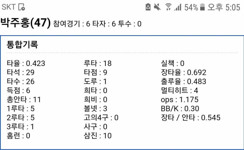 viewimage.php?id=21bac431ecdc2b9960bac1&no=24b0d769e1d32ca73cee80fa11d028319ddf853da70007dc53c7bd36ddf7f058614419f029c98adc97a7b67e335e14300783213f82ce1ffc5d478ea8bebcc53c964d96292a1505818ab6108c55b4a972967df8fcec0e286a2b32c8583e425b3d8b7b724f7f10683313b3