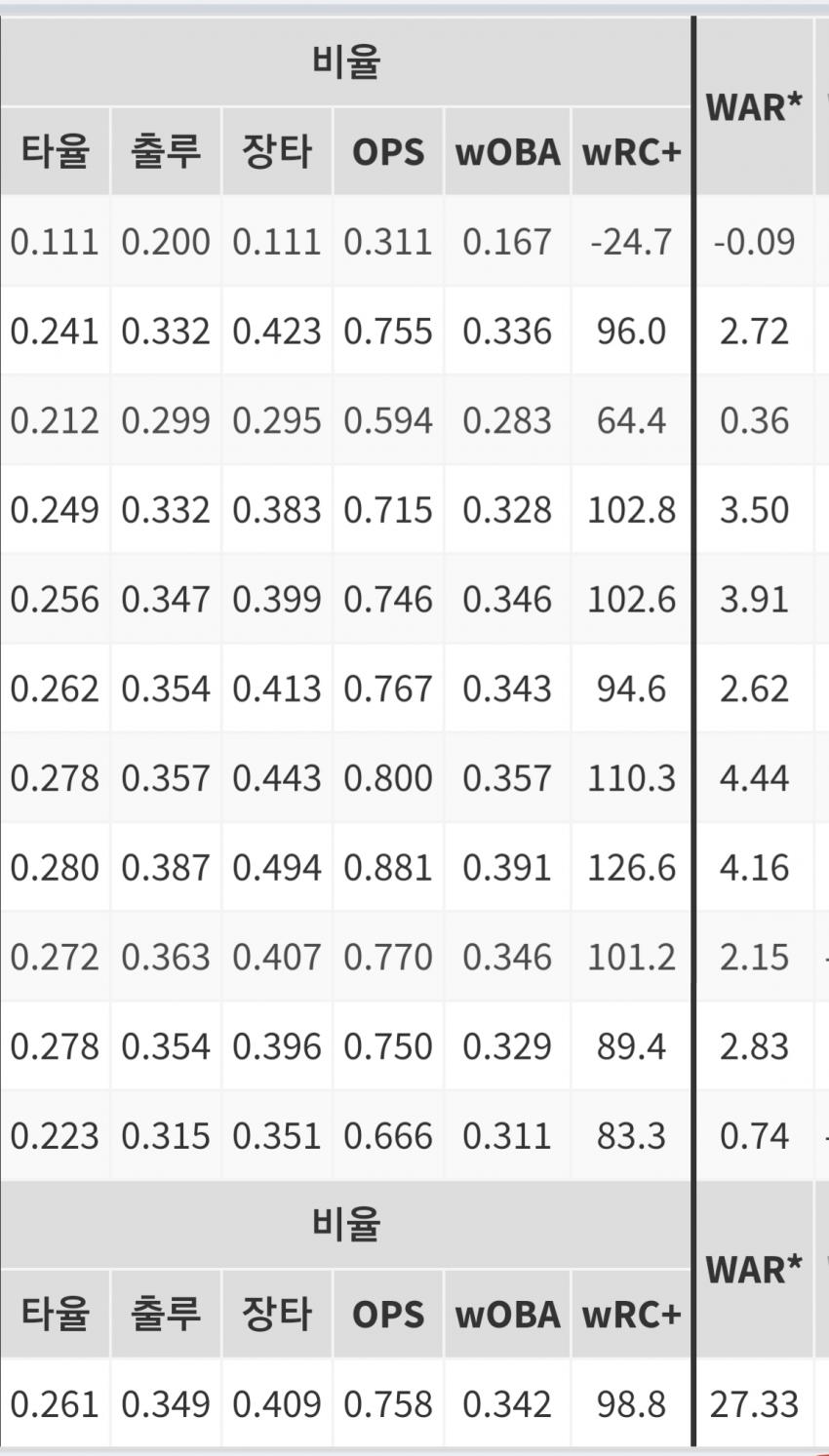 viewimage.php?id=21bac431ecdc2b9960bac1&no=24b0d769e1d32ca73cee81fa11d028313997d0974e5e8d3d2918e931800ce42405f527b551cd7f31bbe2bb2729ab066c89c7caad2c829dce40a4a008983ea481668c850d4a166c64dbfa9b018f47d9d977c7cee283544a210c1ddb9340ea65092a5de7eea5c2daccef