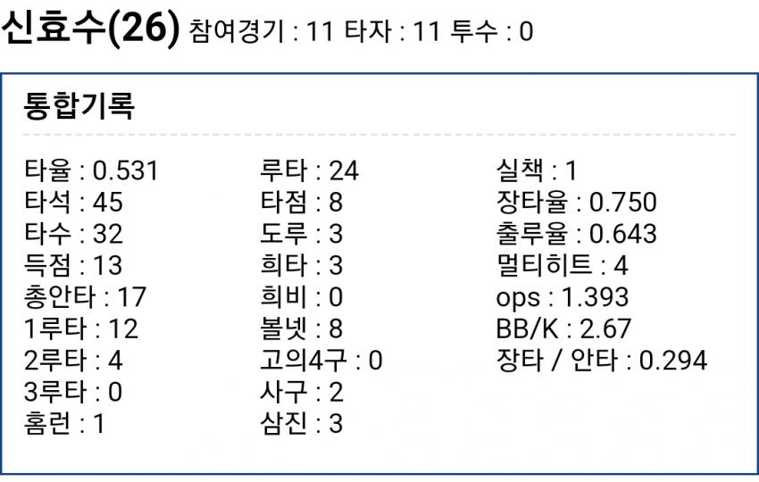 viewimage.php?id=21bac431ecdc2b9960bac1&no=24b0d769e1d32ca73cee81fa11d028313997d0974e5e8d3d2918ea318206e42408b6c9376f3da5a7bb078e4b6079052c4f687b1d2edee336b4dde333df48ddd27ea50277656204278585f20d1b8d3f99b9183269573ed1f85e8b68a67228abb4e175ca628d72788be64ce3c8fa7f9af358