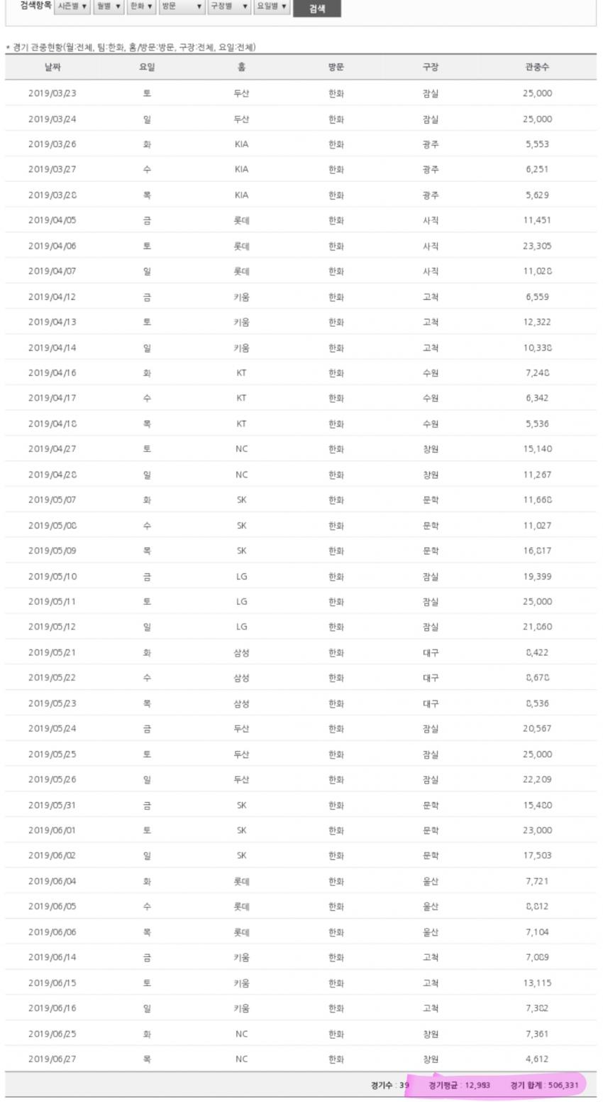 viewimage.php?id=21bac431ecdc2b9960bac1&no=24b0d769e1d32ca73cee8efa11d02831b169fb2255dcc071d46250c582f9826d3f40944523b2cad7714d72a12b3f609cf3d780a0ea902af09b9092e30c5f72231598e76d6c1d631925f20f73105619e9b51fc8eb1a39023fcb827422d99409eb3ebae03c24bc6b8c1607404bb4490eb4fe