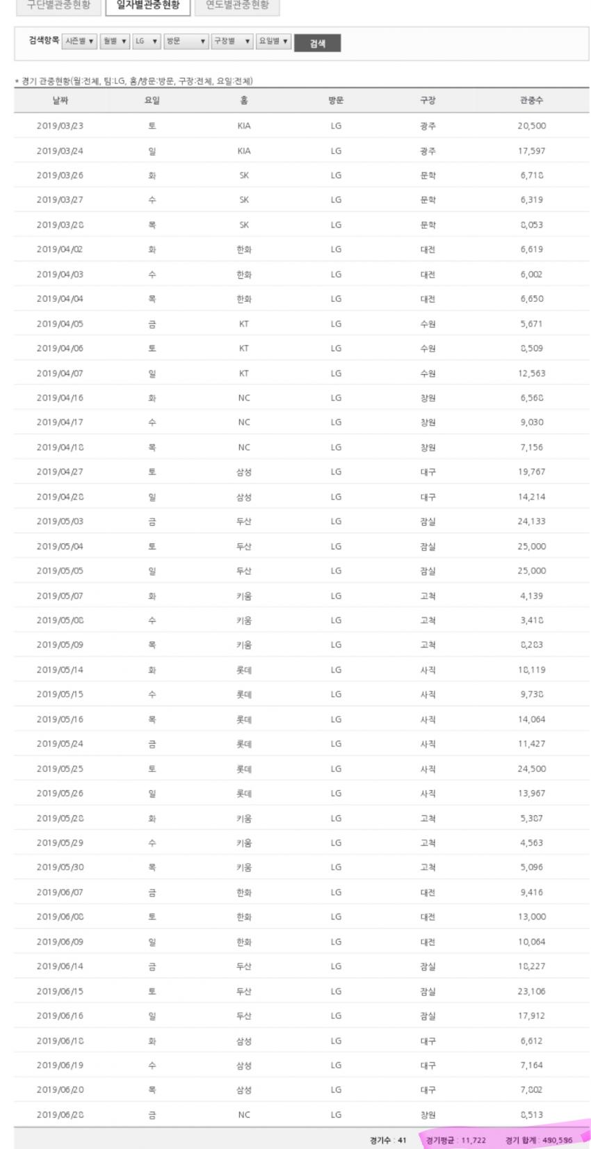 viewimage.php?id=21bac431ecdc2b9960bac1&no=24b0d769e1d32ca73cee8efa11d02831b169fb2255dcc071d46250c582f9826d3f40944523b2cad7714d72a12b3f609cf3d780a0ea902af09b9096ef59097d2b1dfcf371c4b8df6df4ae6fc13cafac35682b7da3dd7d2ead8d448a35483a7d7df474bbfbc537e3224928ad9c65d56e174c