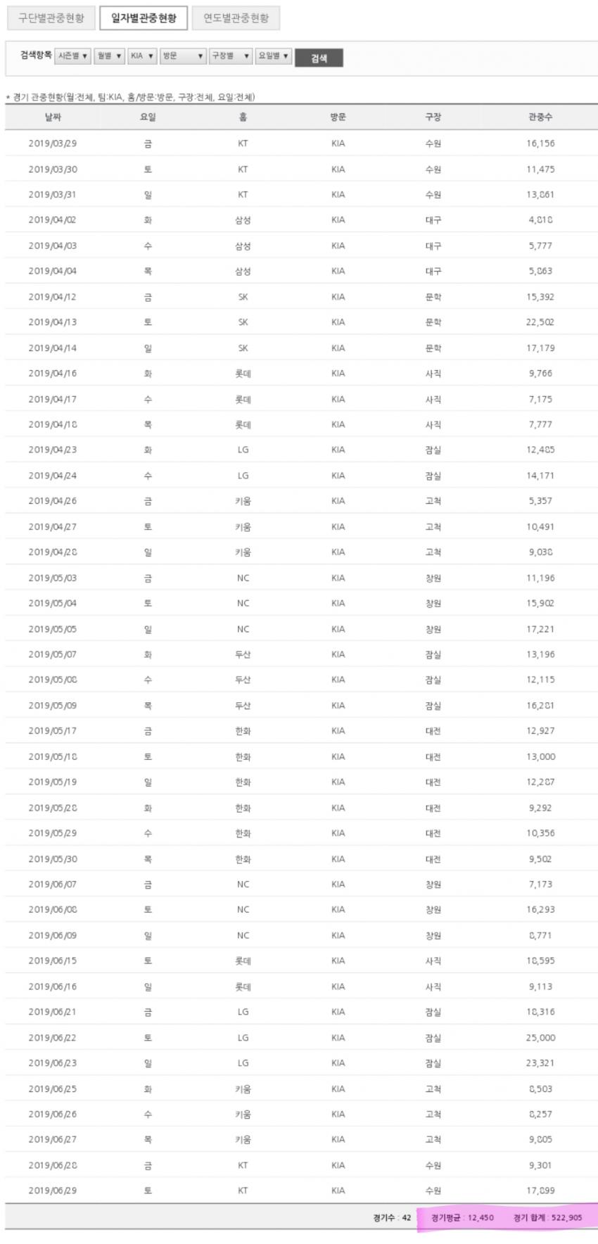 viewimage.php?id=21bac431ecdc2b9960bac1&no=24b0d769e1d32ca73cee8efa11d02831b169fb2255dcc071d46250c582f9826d3f40944523b2cad7714d72a12b3f609cf3d780a0ea902af09b90c2b409597f2a9d61c56d5941521aaff4a0d283f0ecd76c5a08062839ff8239e441a89f7f9c4f121fde9c4a6abc23347b109673253e21d9