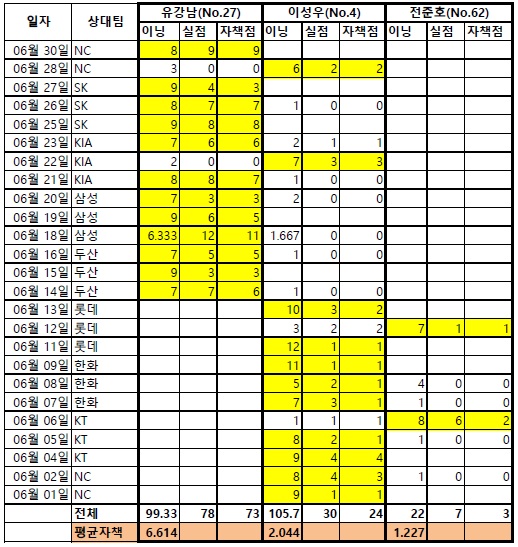 viewimage.php?id=21bac431ecdc2b9960bac1&no=24b0d769e1d32ca73cee8efa11d02831b169fb2255dcc071d46250c582fa826d05f746381d44bce7be6768747dffc245aad7b5c91c4376fa1c32265293a0b710271b