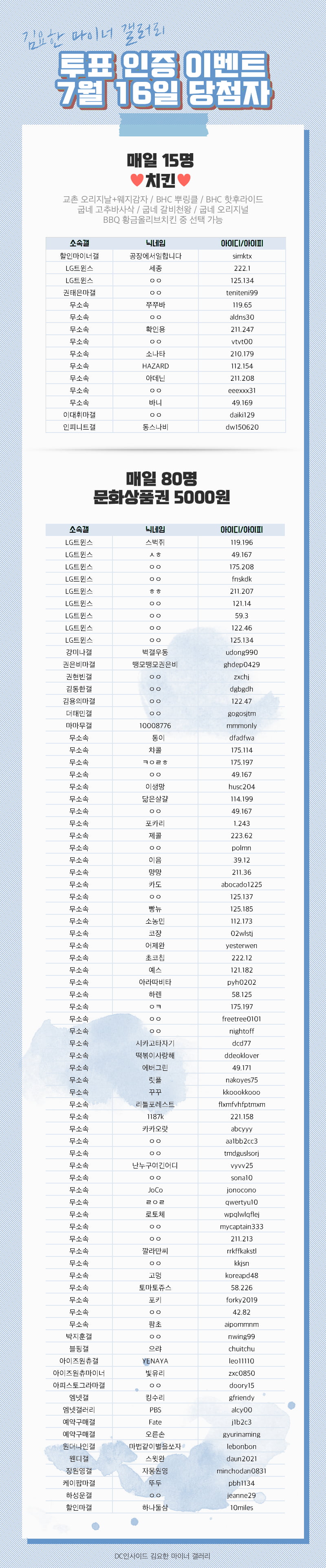 viewimage.php?id=21bac431ecdc2b9960bac1&no=24b0d769e1d32ca73cee8ffa11d0283139452c2b27326a77d1990bc5140f74be45be3575a2d907dd4e7a2e05276a2ef4af983507cbd1eba912fe2a2de1a150d1bf8613fab63028c5c5b2791f23be2561