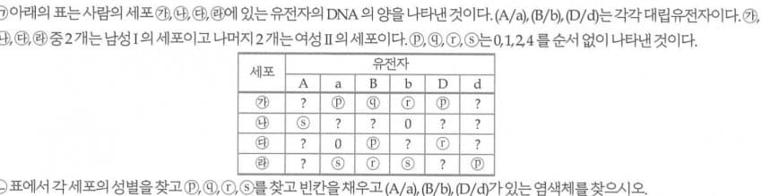 1eb0d134f1e13daa6bbcc28a4481766ea7af5bf0785078498911bc82c2489fe79b48cd9f20b9a2b8b6efc1f6248275f4025e0a5ae1854c87