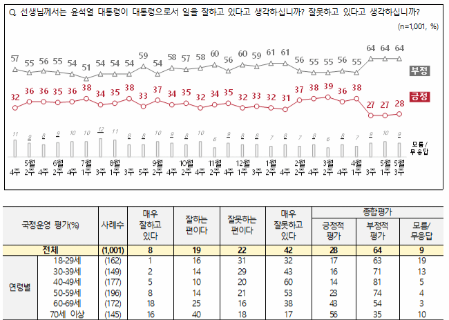 23b8c725eadc2ba37ca9d7a11fc7212d67cb64d64ac86405377eaa29d4cf24cf2df70d9475557fd65a52206ccfdfb533826bd270c92ead