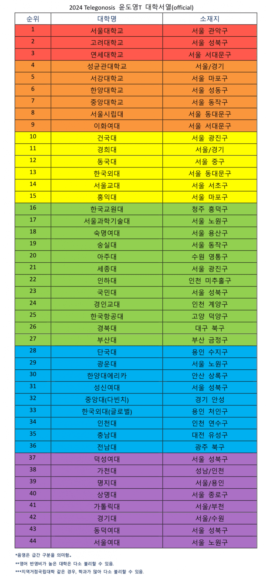 78e4807ec1806a84239bf397459c701baa19c5e392f768219daa1abc806be307b952553cdb98db66a245927c7536f2d0057c464f