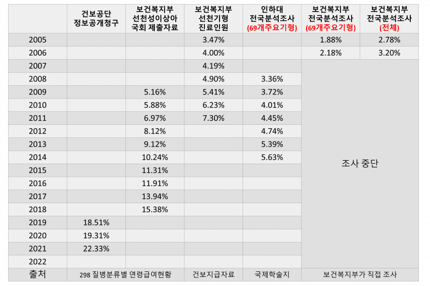 7ceb8773b5836dff39e698a518d604034f02d98f337c106bea