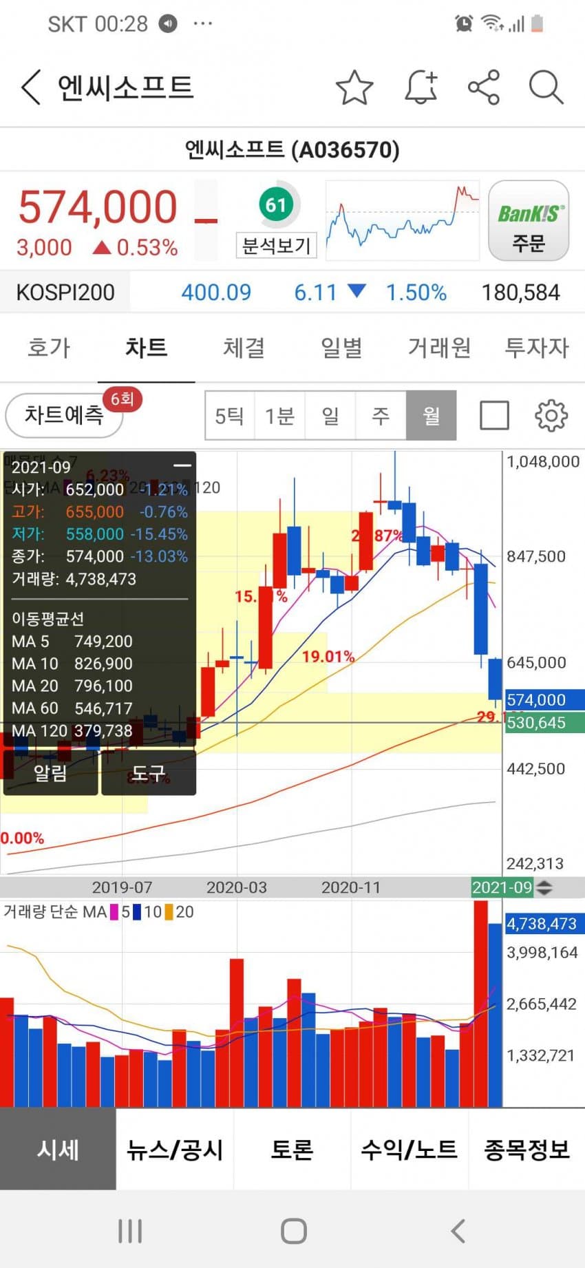 1ebec223e0dc2bae61abe9e7468375709e895bab18ddfed8056e338e2cdd85f9f960096d84b1700e54e696e5