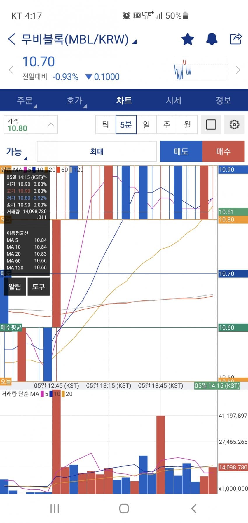 1ebec223e0dc2bae61abe9e74683756c997089df53866f135d1c89e02521d24163a35e4a3a0501a16682