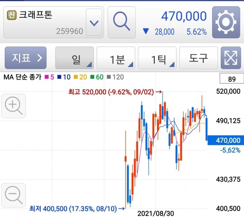 1ebec223e0dc2bae61abe9e74683756c997089df53806f1c5912f8d97b2ce2788b33ecb904e0f648eb044f02