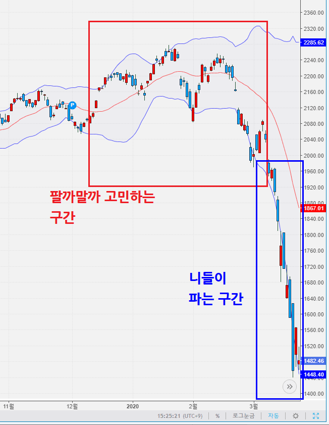 2cb9c320e4d63ea76aacd0b405d5227392e423d9ca725e9316d588db6f39