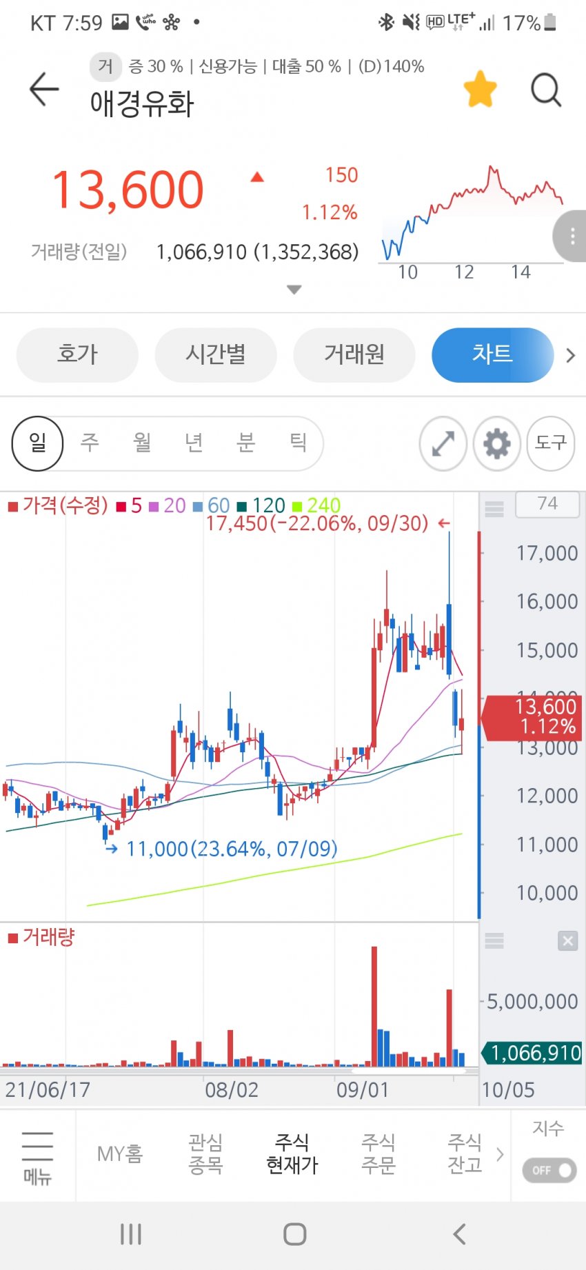 1ebec223e0dc2bae61abe9e74683756c997089df53896b1d5a1ff8e70632fd7c2ea1b35c4b95e5ae5a381da6820394e8a8