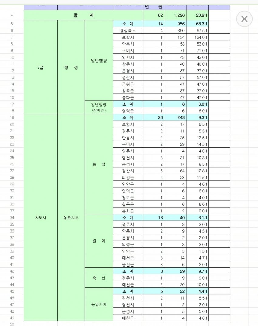 7ceb8374b6836df138e798bf06d60403d91316d8d98d6d2d6592