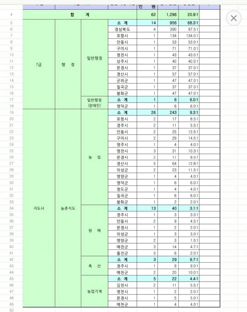 06bcdb27eae639aa658084e54480756d9a3b542402eed2e863ae9bc3ed03ce8621ee0b42b977cc7f723860773b01d5