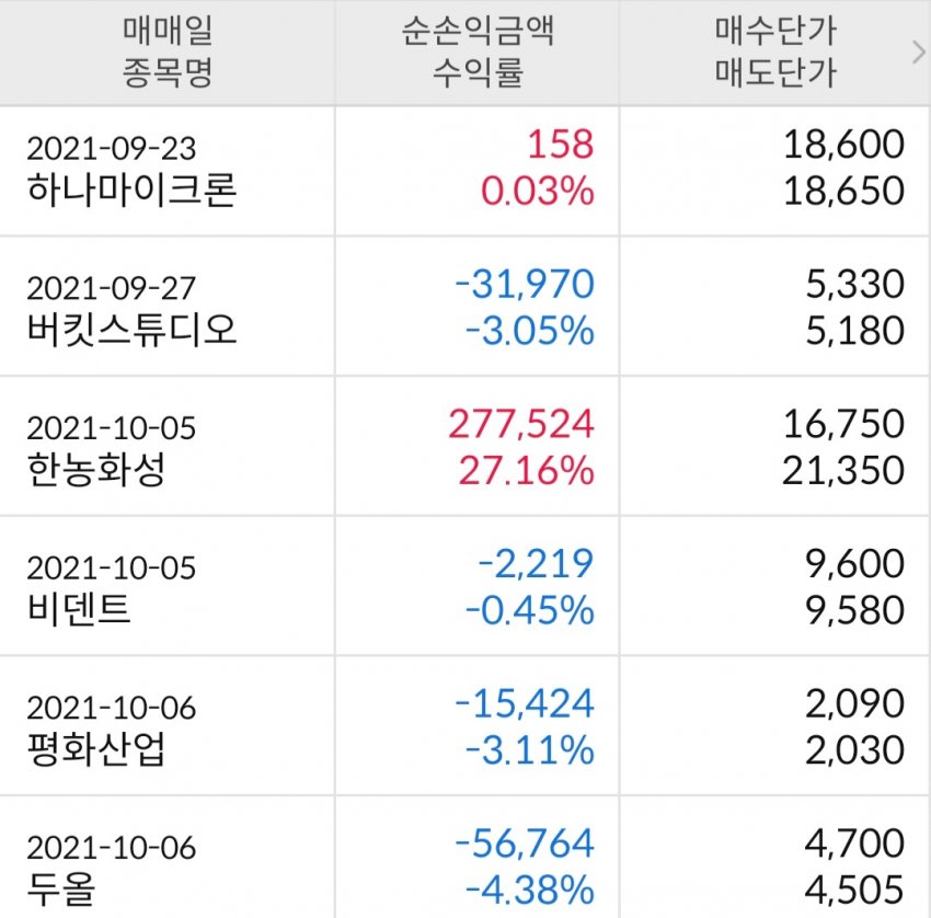 1ebec223e0dc2bae61abe9e74683756c99718bdf52816e1c5d1ef8a13816dd4f8efd2b3d297ee69484e851c0f0623086