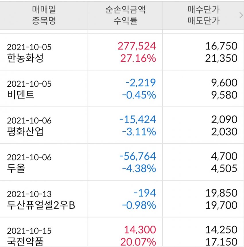 1ebec223e0dc2bae61abe9e74683756c99718bdf52816e1c5d13f8a13816dd4f136f79ba8b5995bdee8d108fc1c37d73